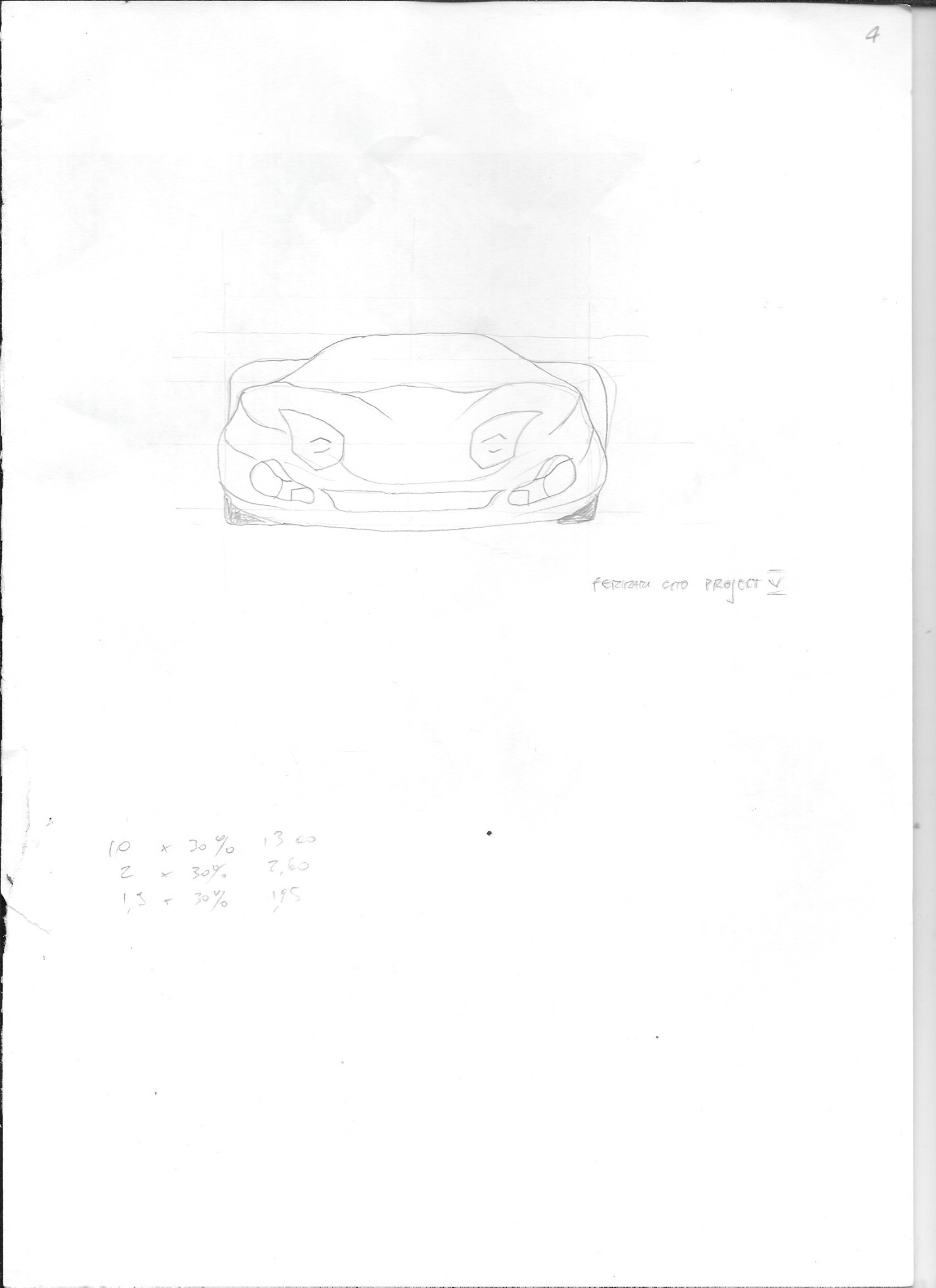 Ferrari GTO · Project V · originale