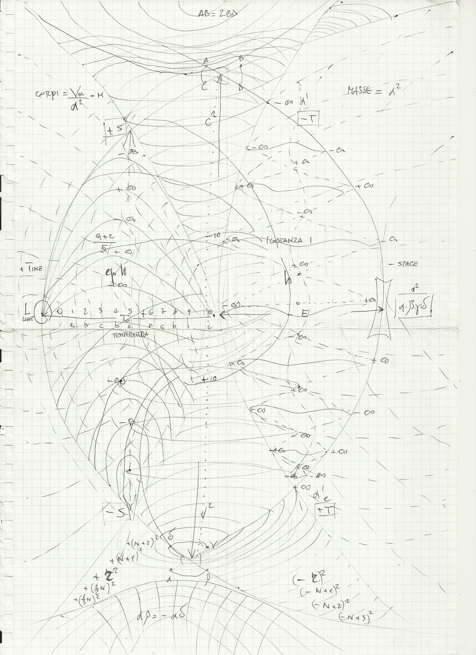 Tavola 026 · disegno originale