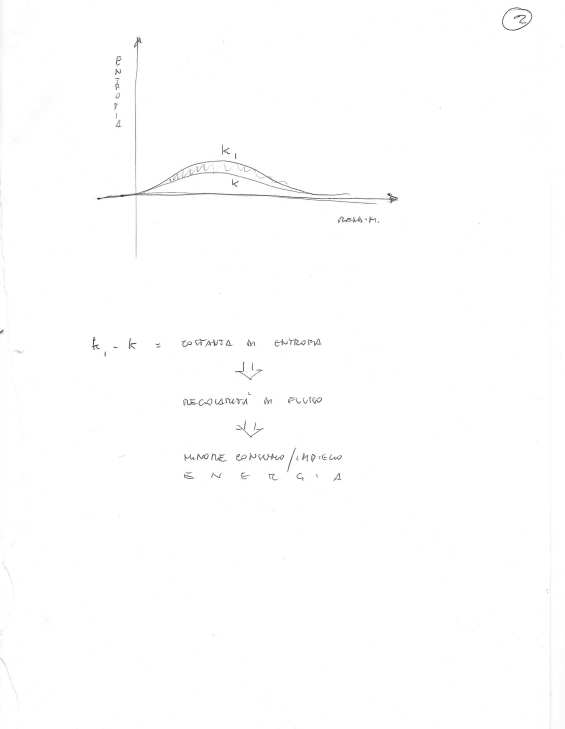 Tavola 083 · disegno originale