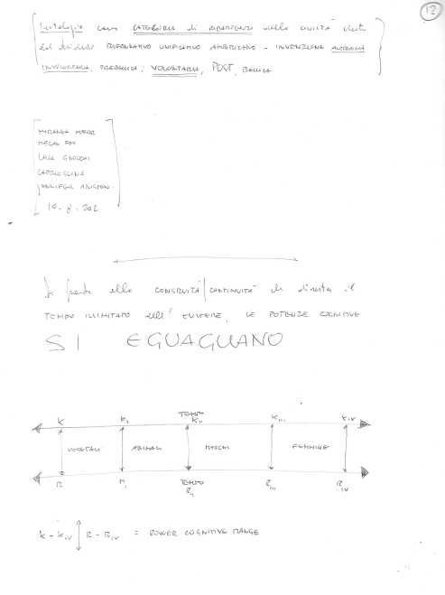 Tavola 118 · disegno originale