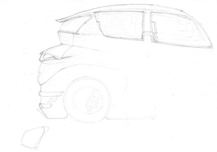 Ratio · studio del profilo